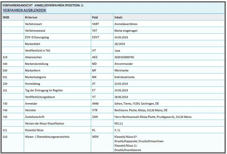 AkzoNobel Paint PerformAir